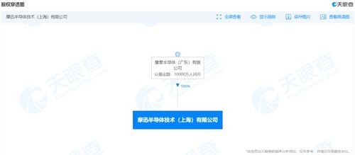 TCL科技再布新棋 關聯公司成立半導體技術新公司深耕芯片設計